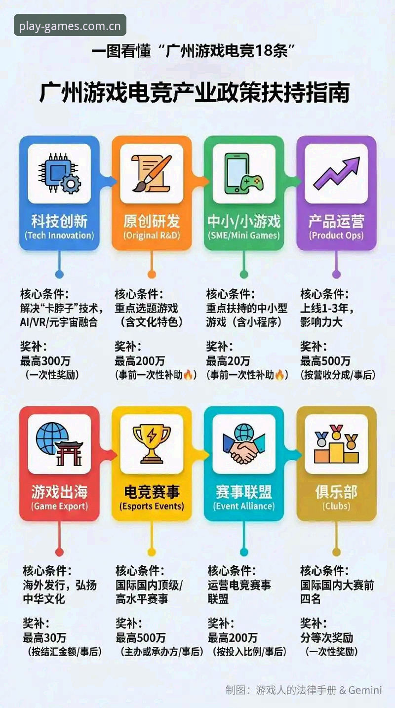 为什么PG娱乐APP官网成为玩家首选？深度解析其核心优势与下载指南