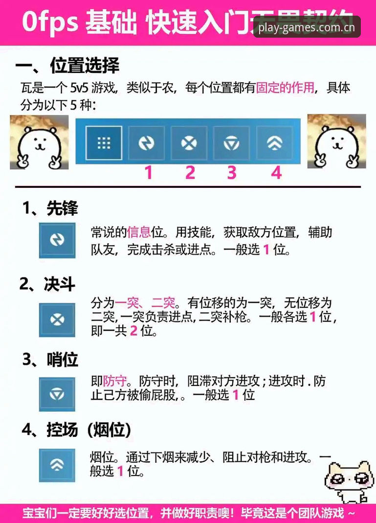 PG娱乐游戏平台实战指南：从下载到畅玩的必备实用技巧